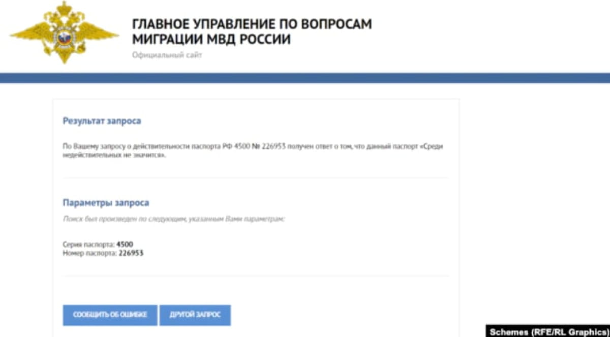 Документи