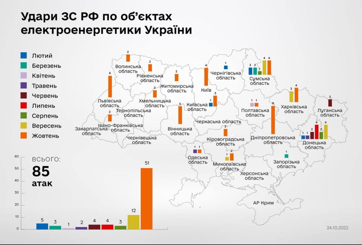 Схема