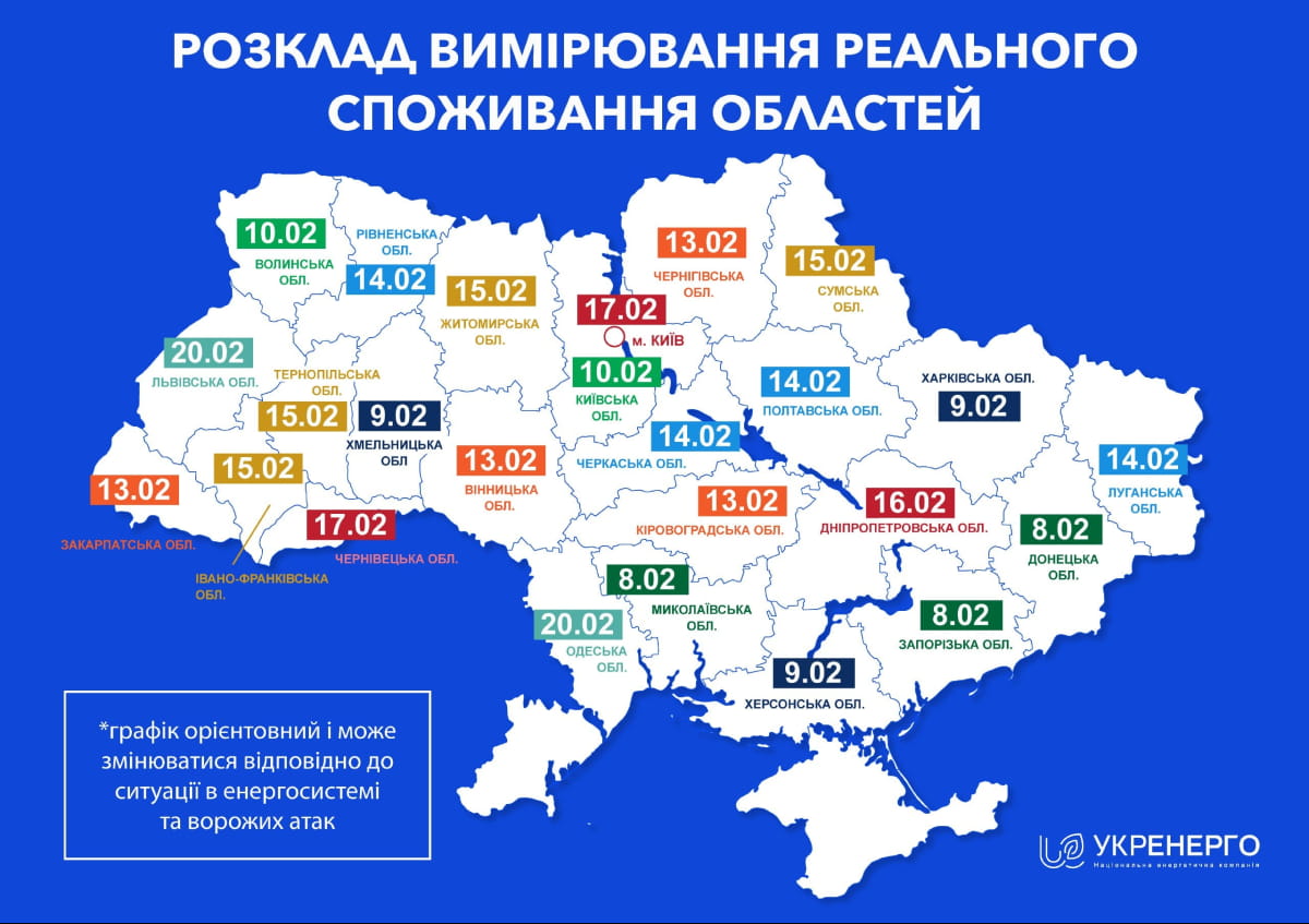 ориентировочные графики измерения реального потребления областей