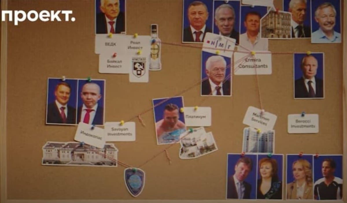 Соратники путіна