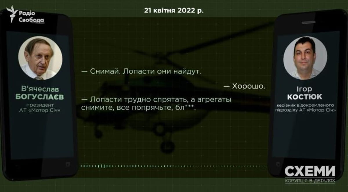 Записи розмов Богуслаєва