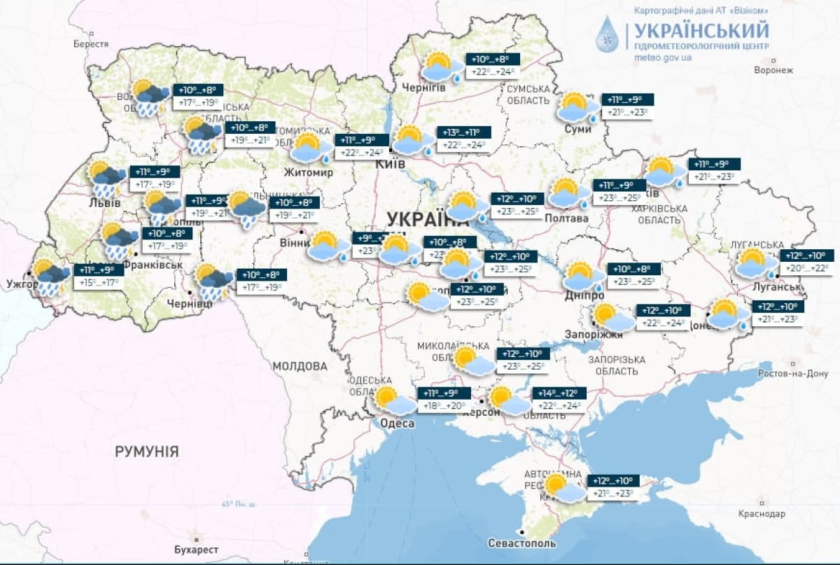 Погода