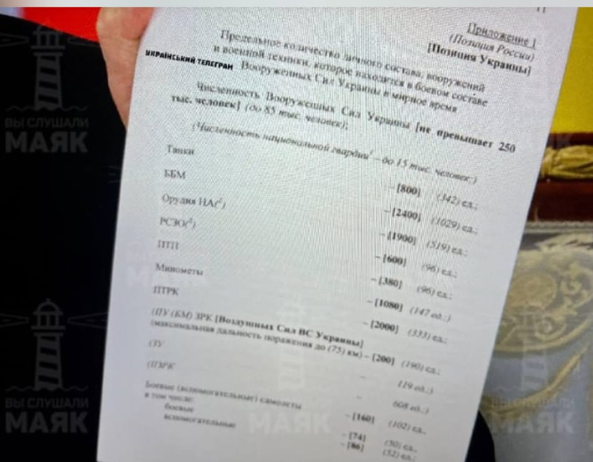 "документ"
