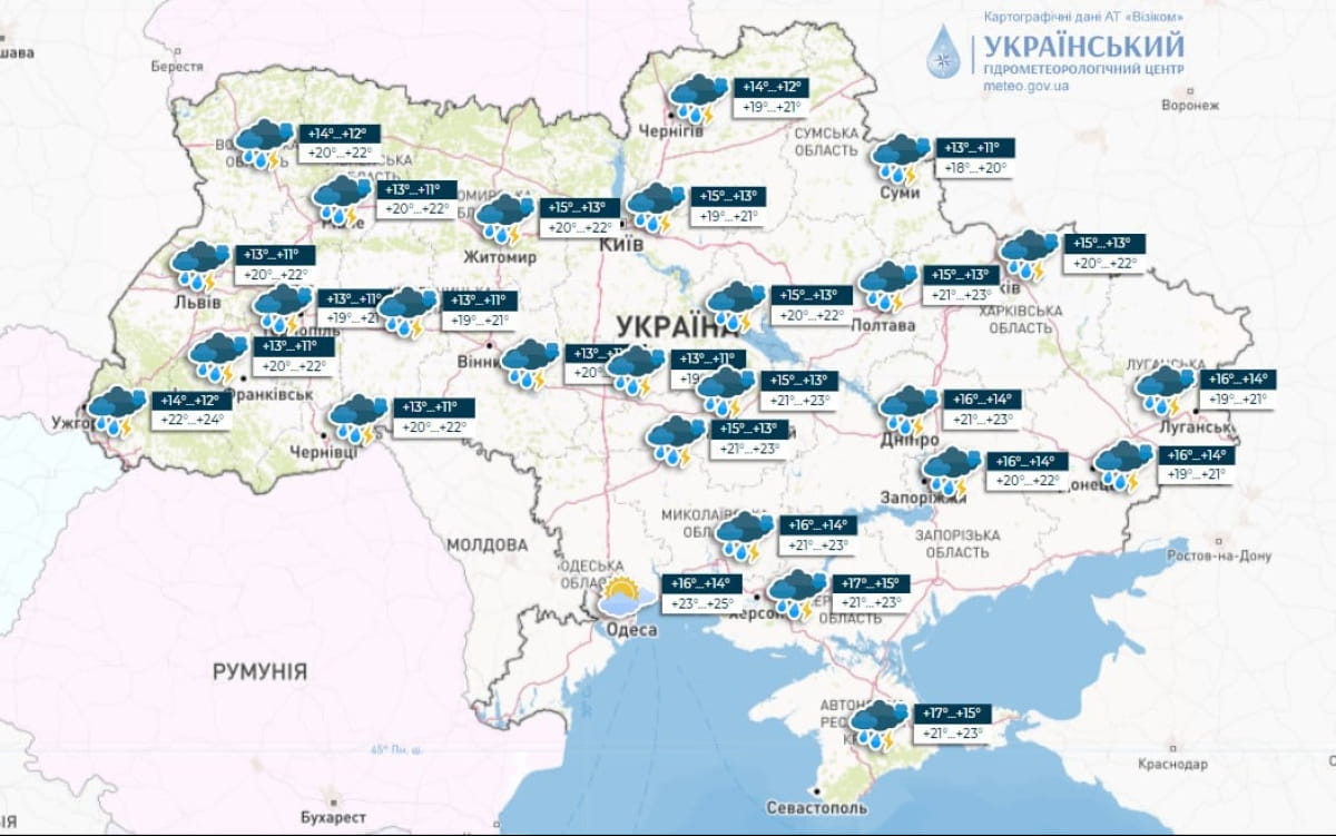 Температура