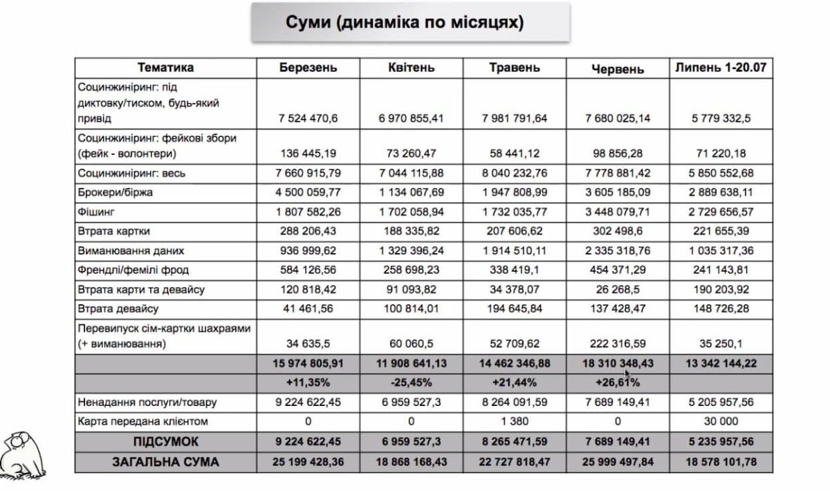 Інфографіка