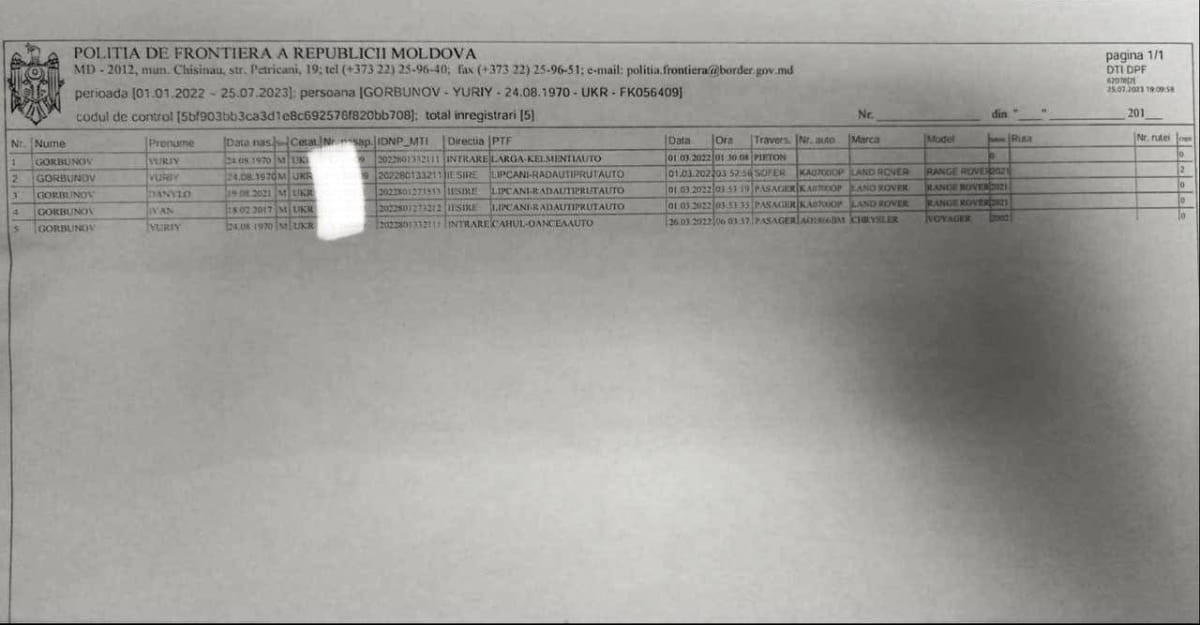 Молдавские пограничники предоставили доказательства выезда Горбунова за границу