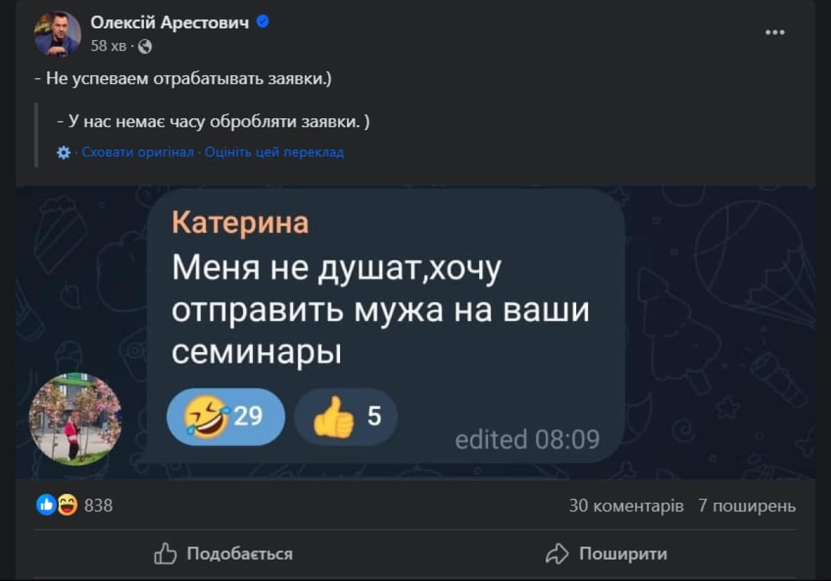 Публікація