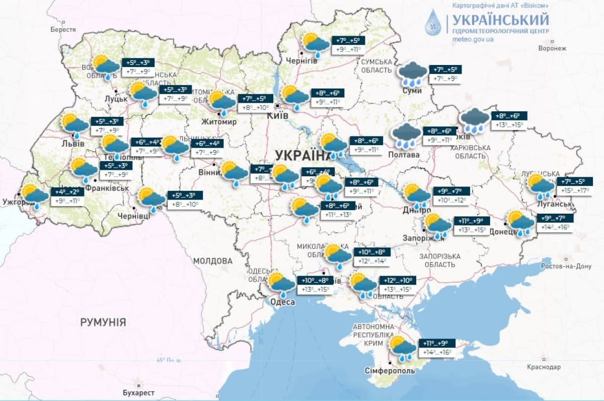 Інфографіка