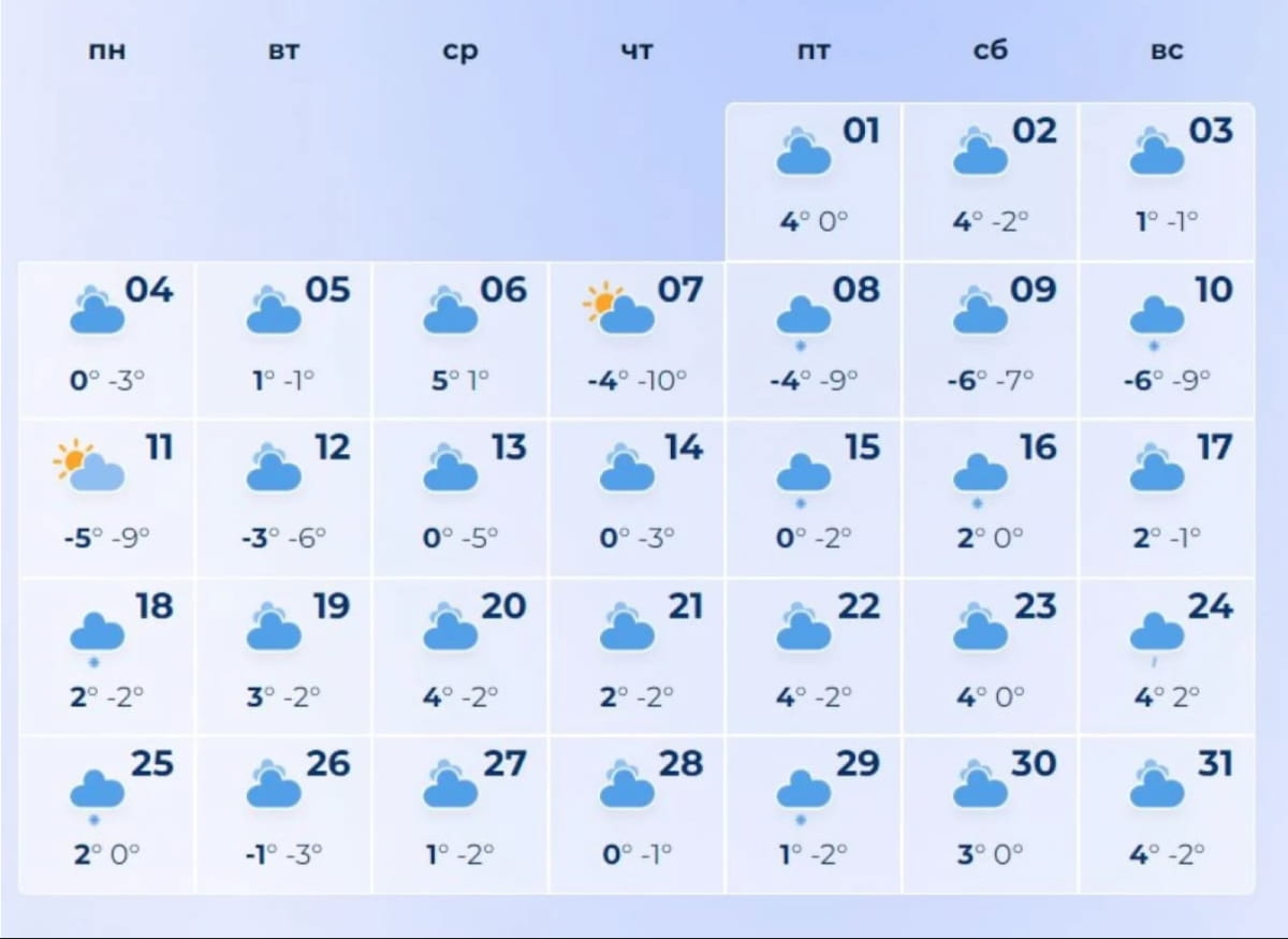 Погода в декабре 2023