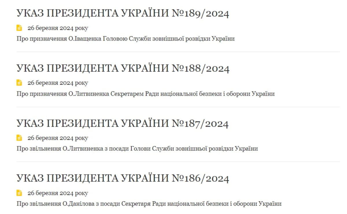 Указы президента