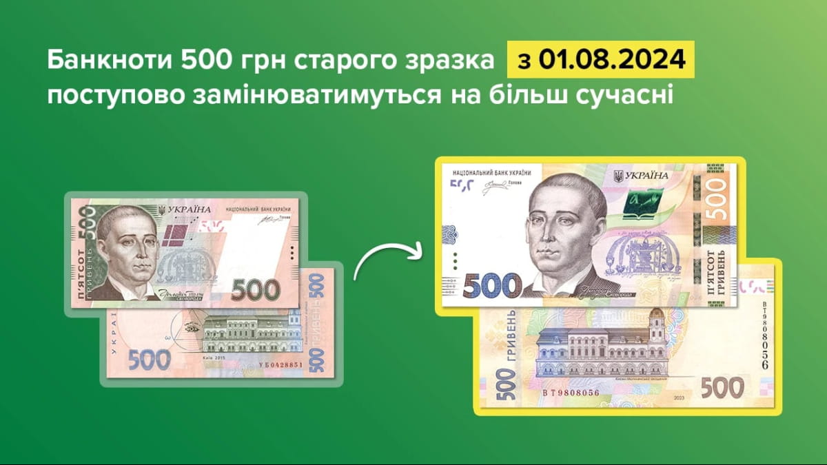 Банкноты