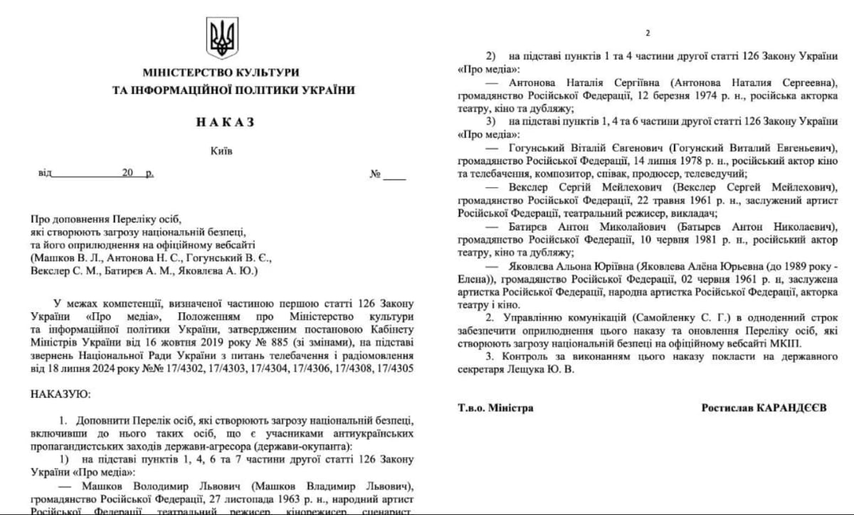 Приказ Минкульта