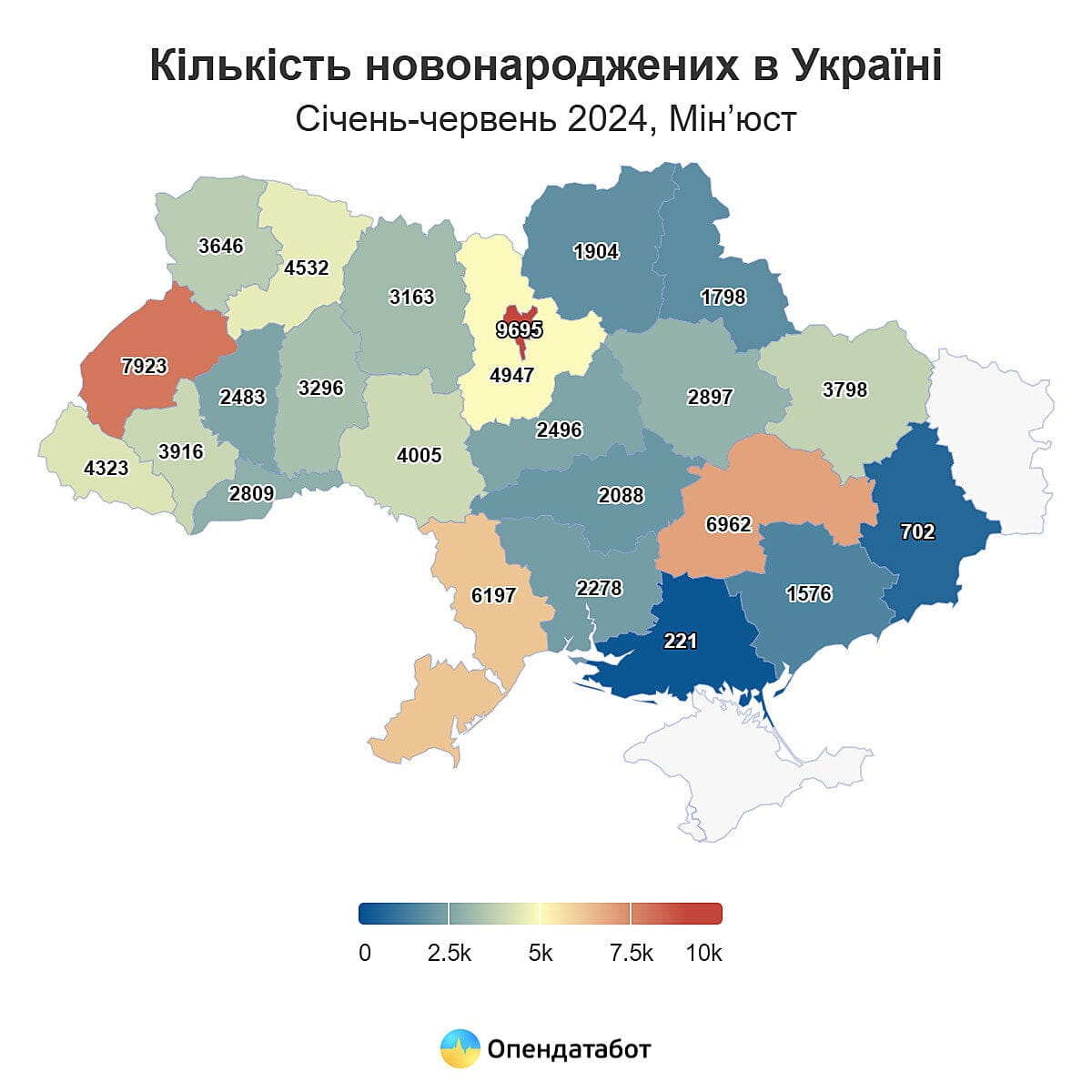 новонароджені