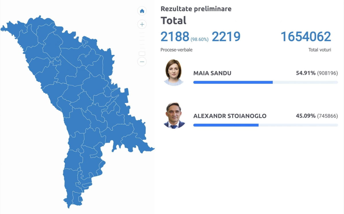 Вибори у Молдові