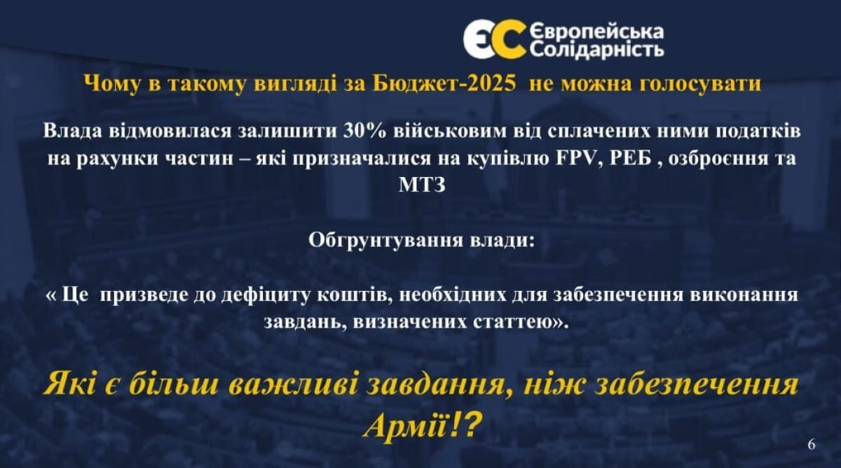 Петро Порошенко
