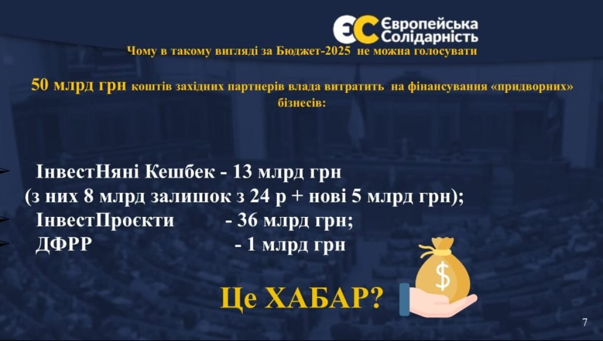 Петро Порошенко