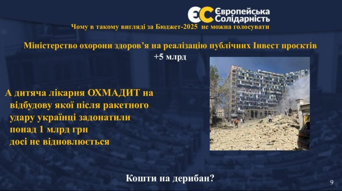 Петро Порошенко