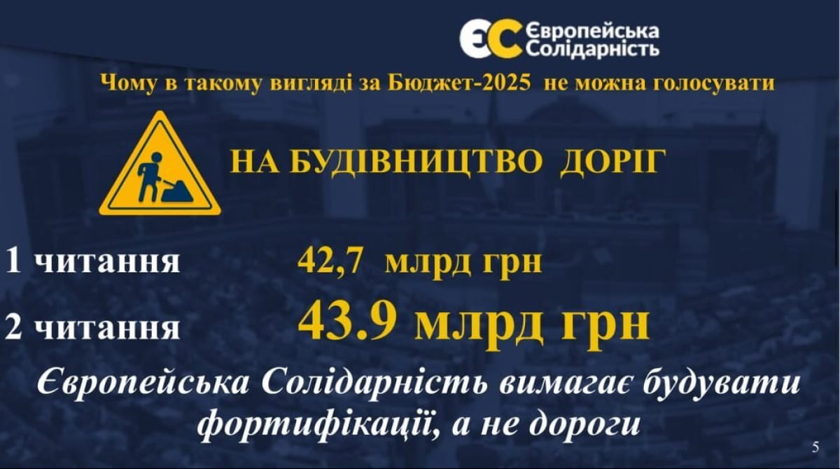 Петро Порошенко