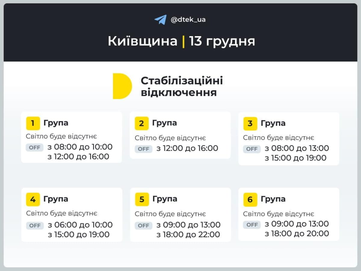 график Киевщина