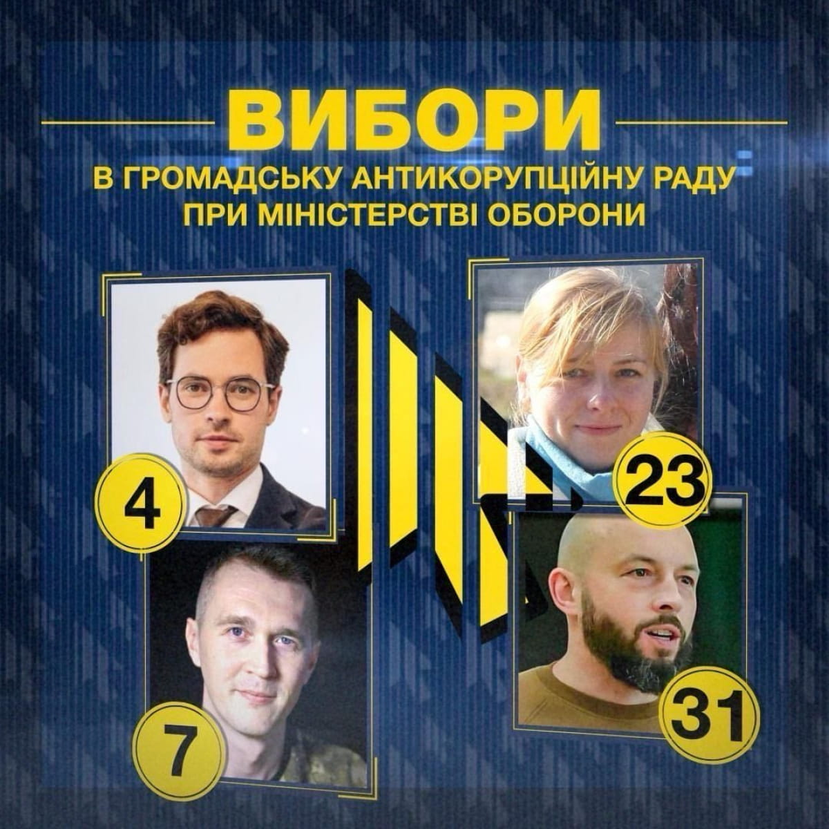 вибори