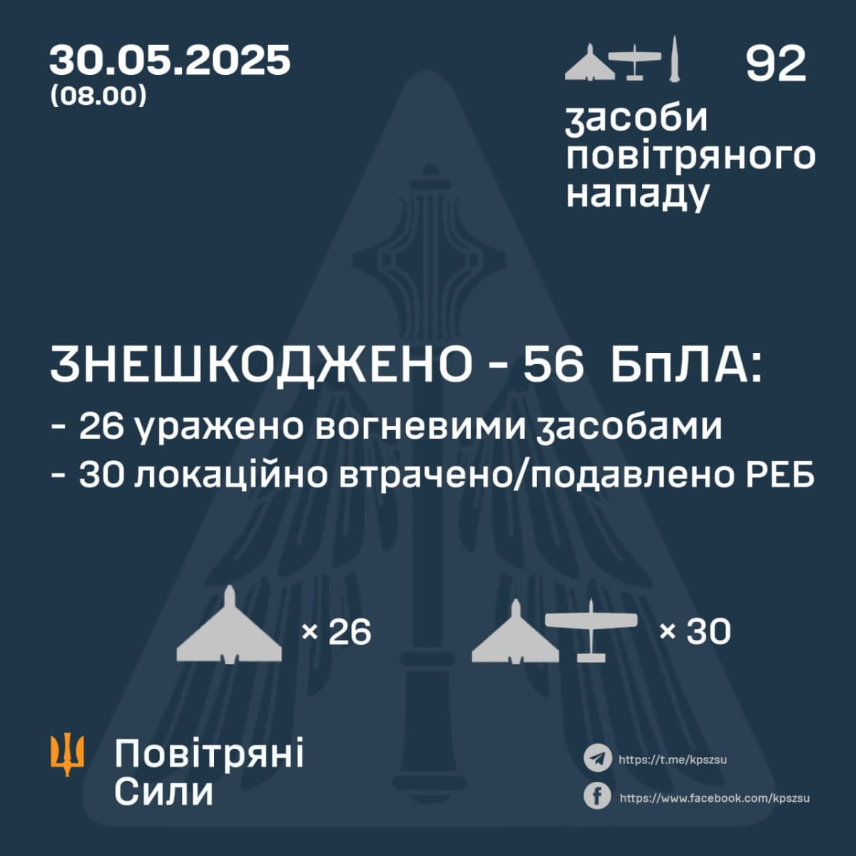 Графіка