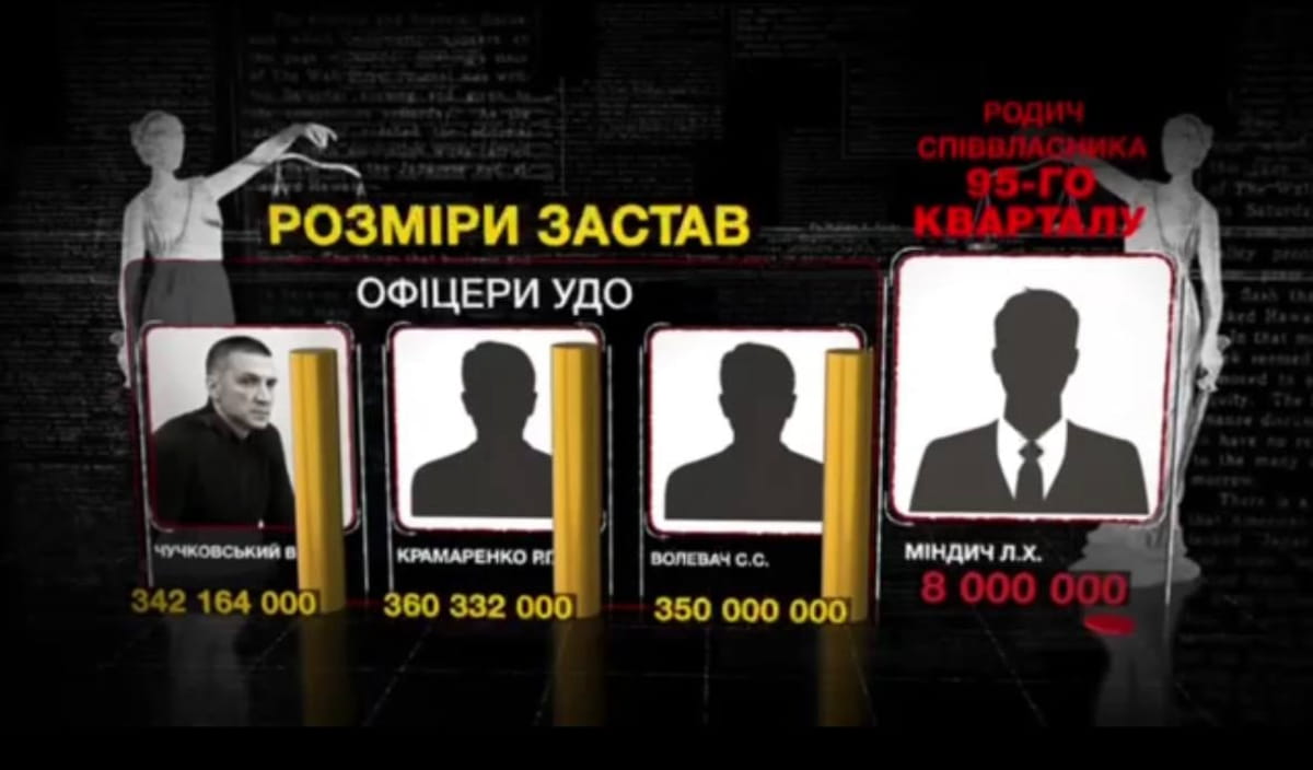 Скріншот