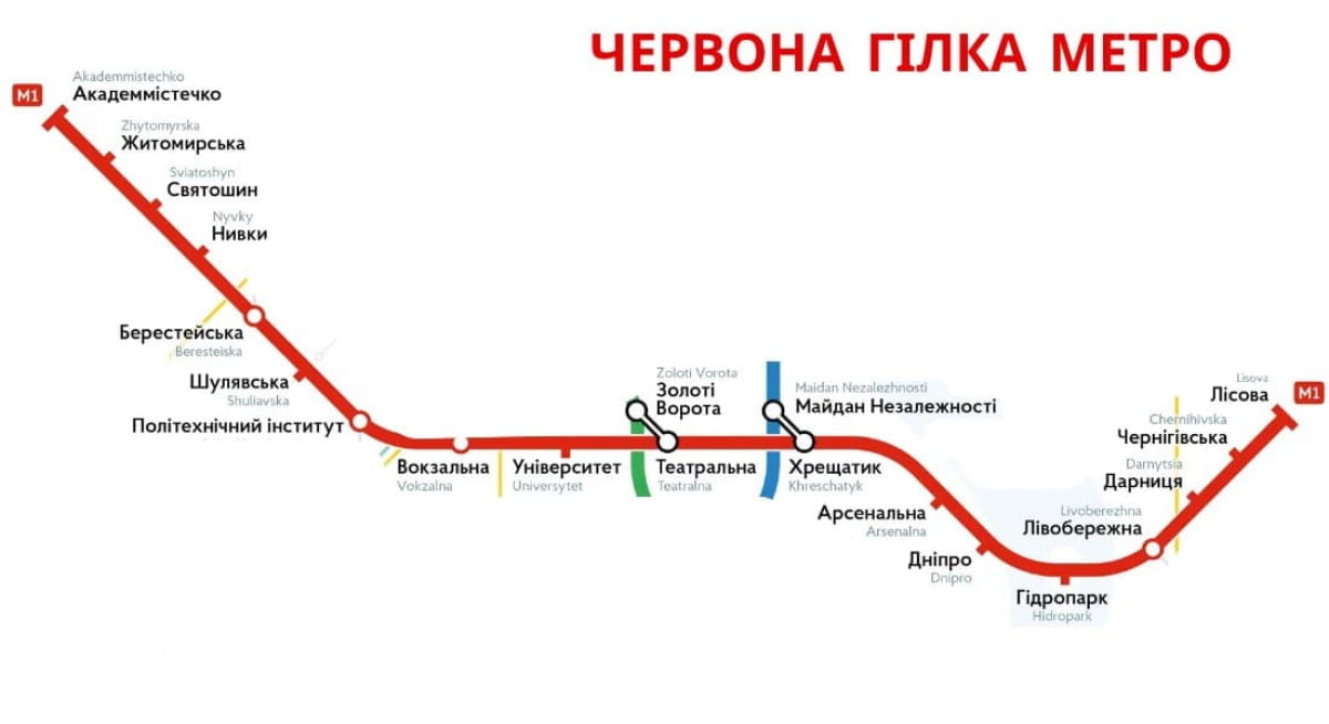 Красная ветка метро