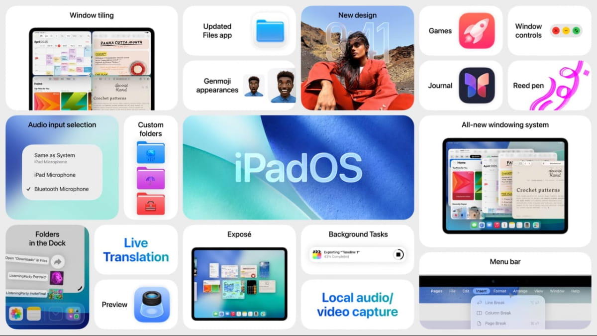 Обновление ОС от Apple