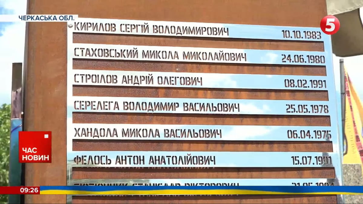 Черкаська область