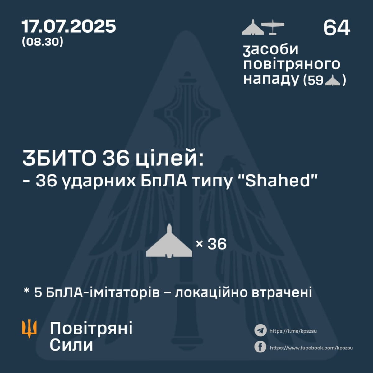 Отчет ПС