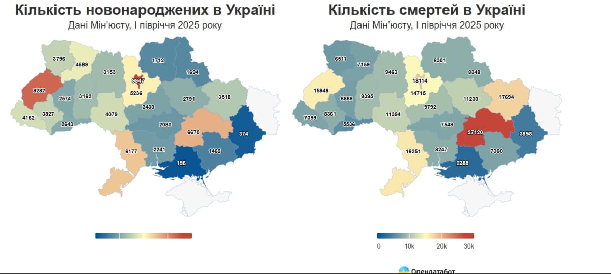 Статистика
