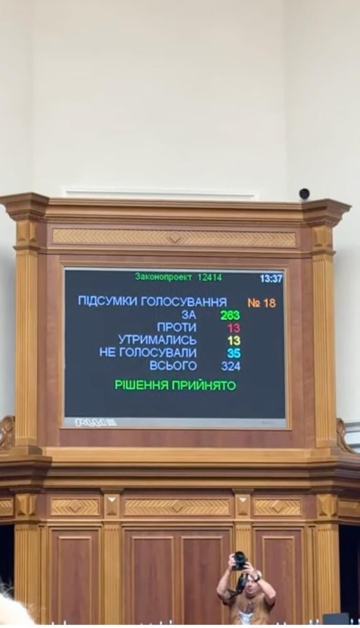 Голосование за законопроект №12414