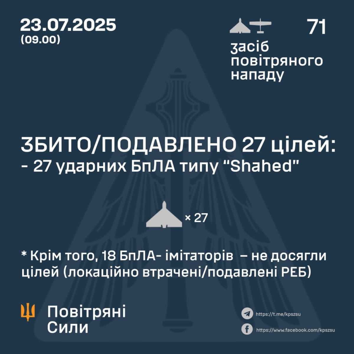 Графіка