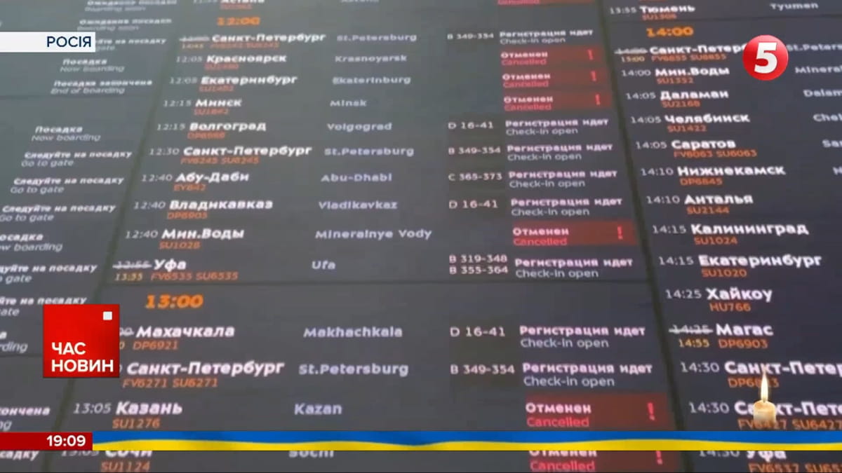 1251 день війни