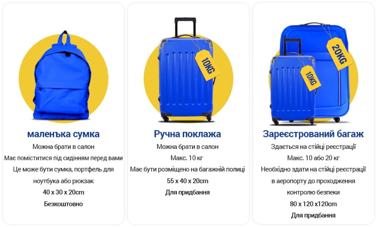 Новые правила