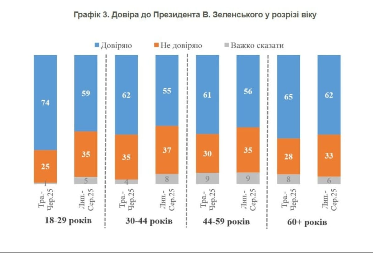 інфографіка